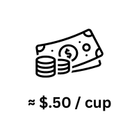 about $0.50 a cup icon